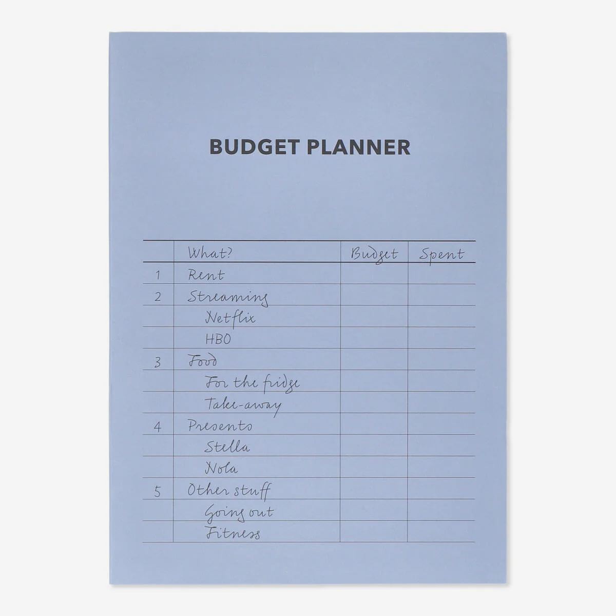 Budget planner