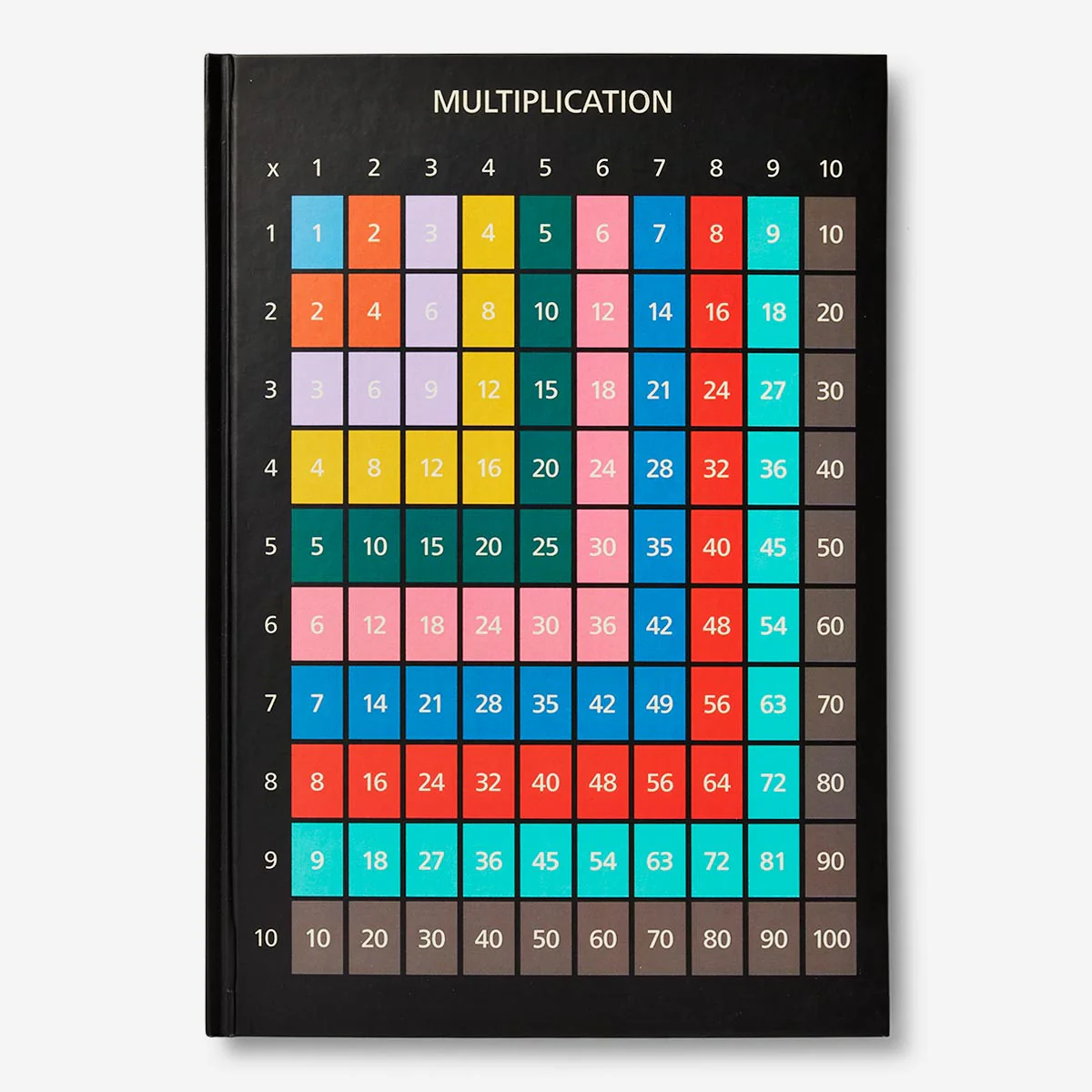 Notebook. A4